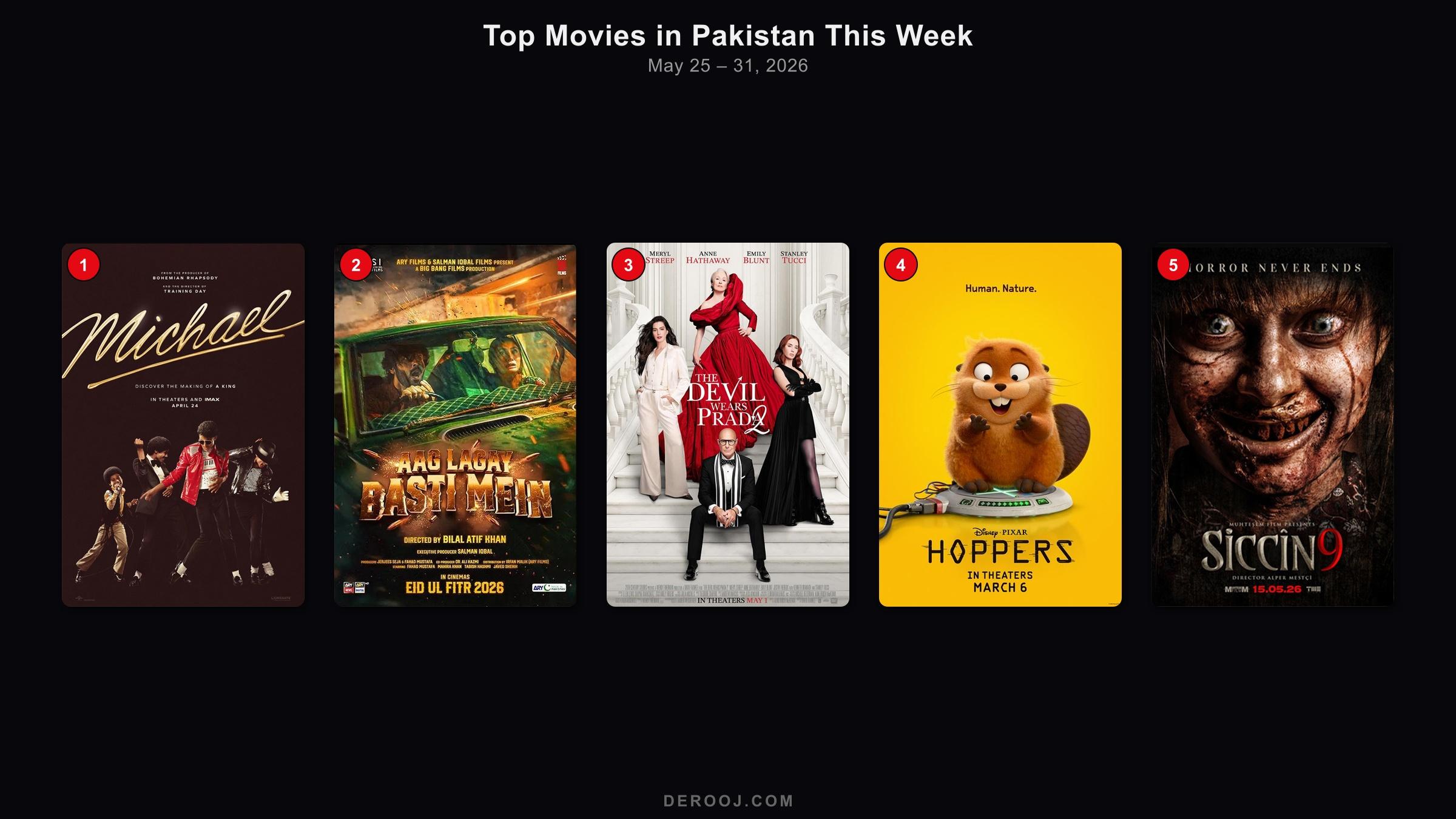 Top 5 movie posters in Pakistan cinemas — week of May 25 – 31, 2026