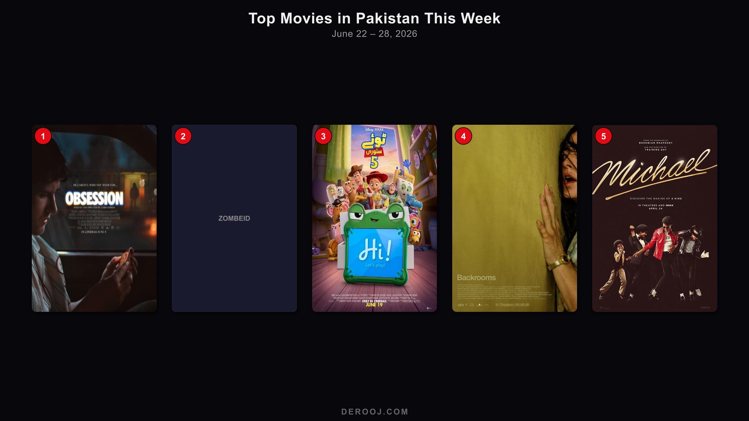 Top 5 movie posters in Pakistan cinemas — week of June 22 – 28, 2026