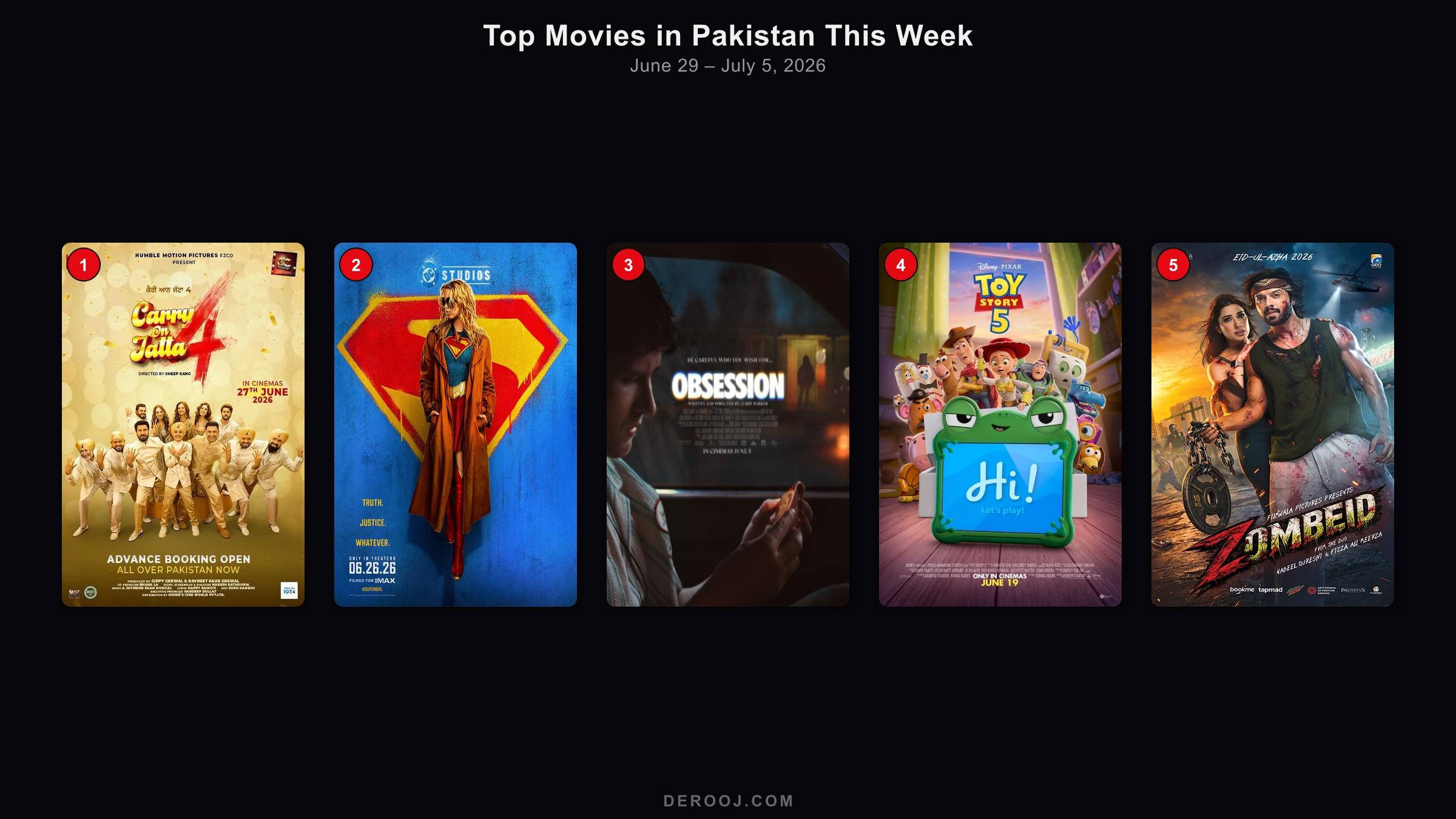 Top 5 movie posters in Pakistan cinemas — week of June 29 – July 5, 2026