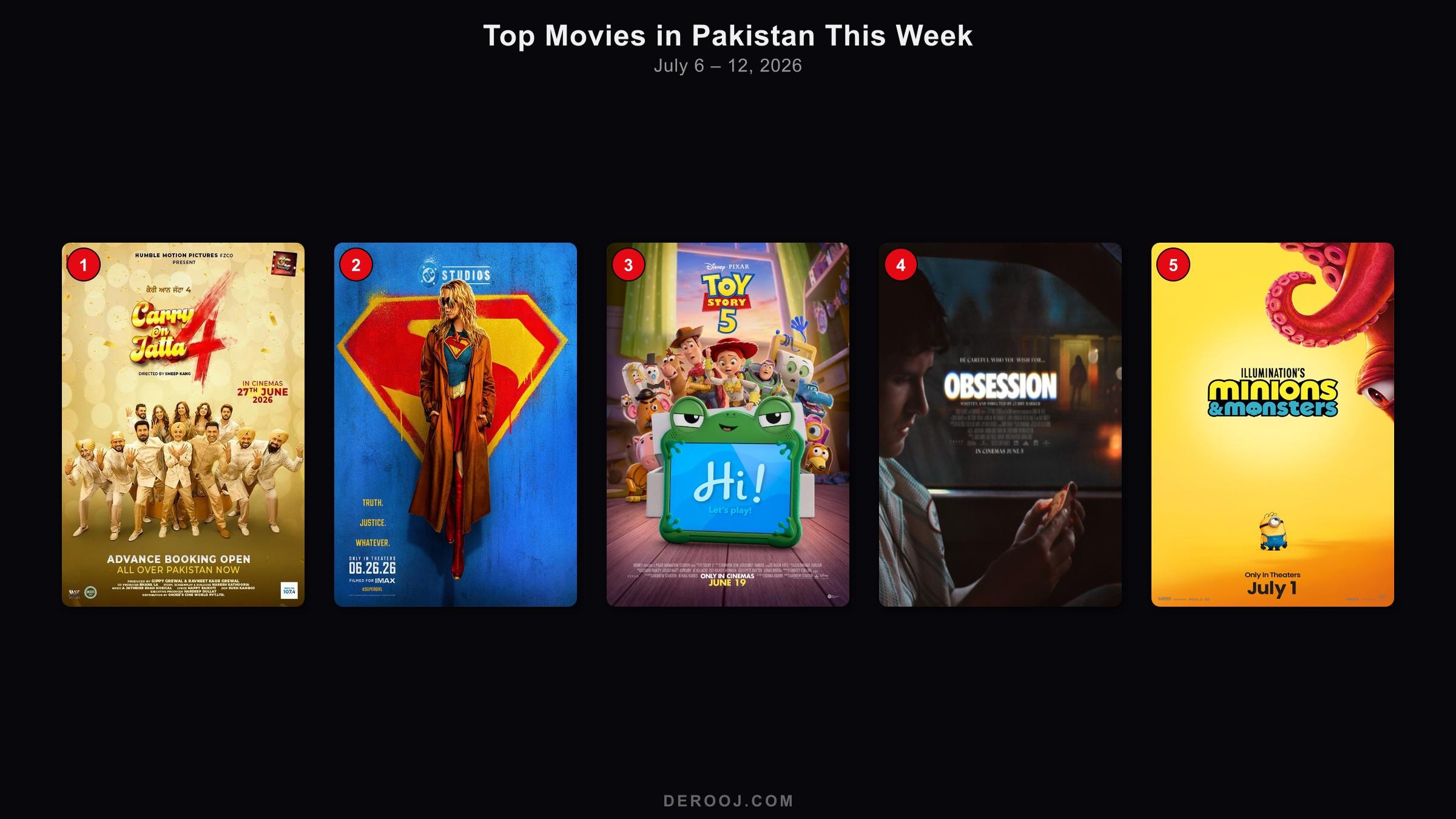 Top 5 movie posters in Pakistan cinemas — week of July 6 – 12, 2026