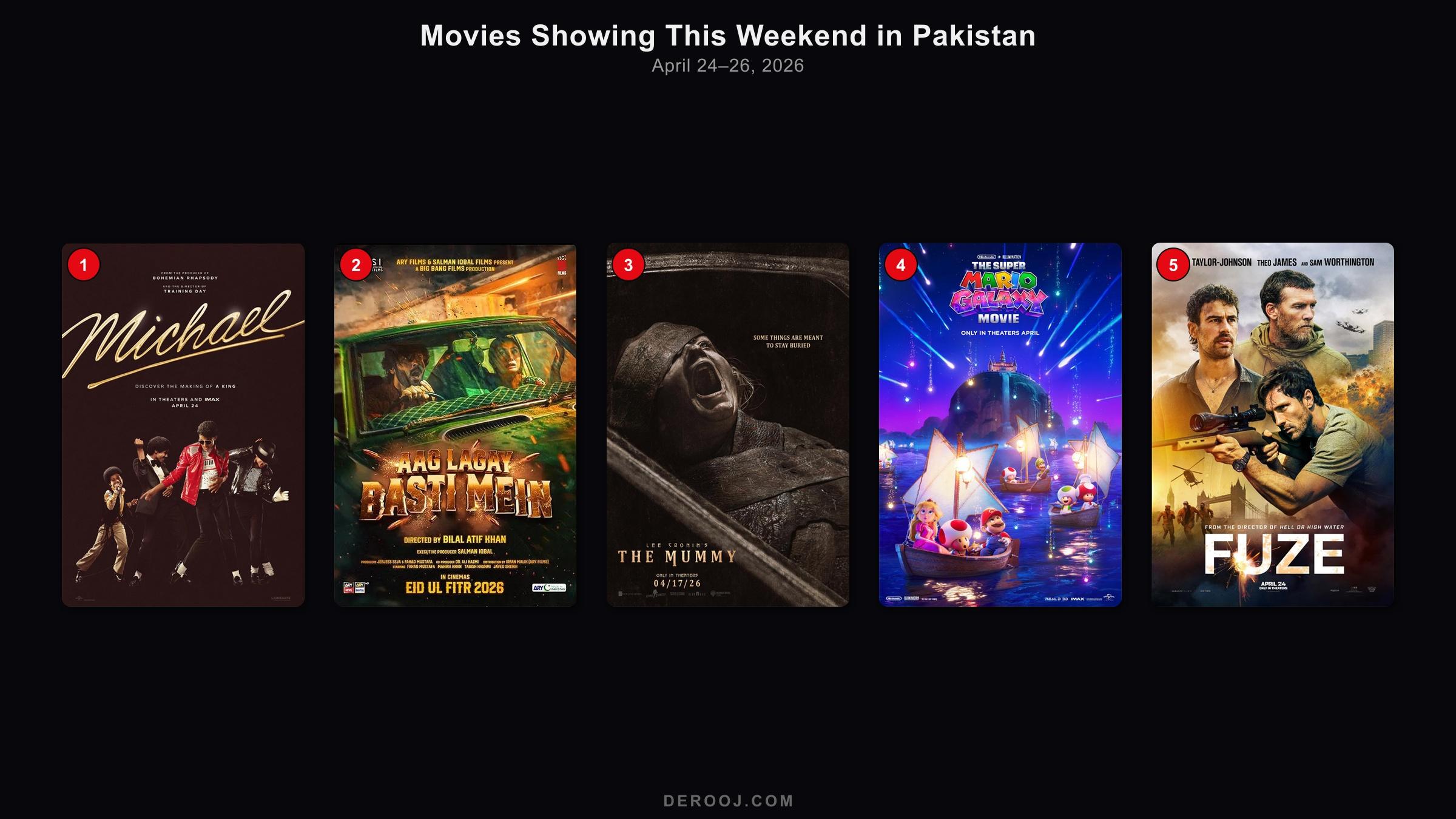 Movies showing this weekend in Pakistan cinemas — April 24–26, 2026