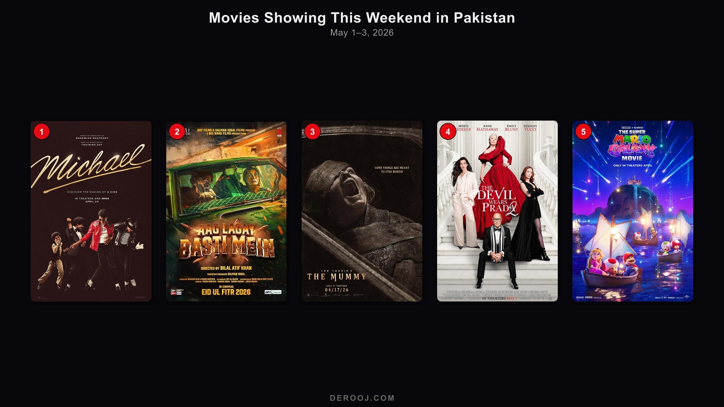 Movies showing this weekend in Pakistan cinemas — May 1–3, 2026
