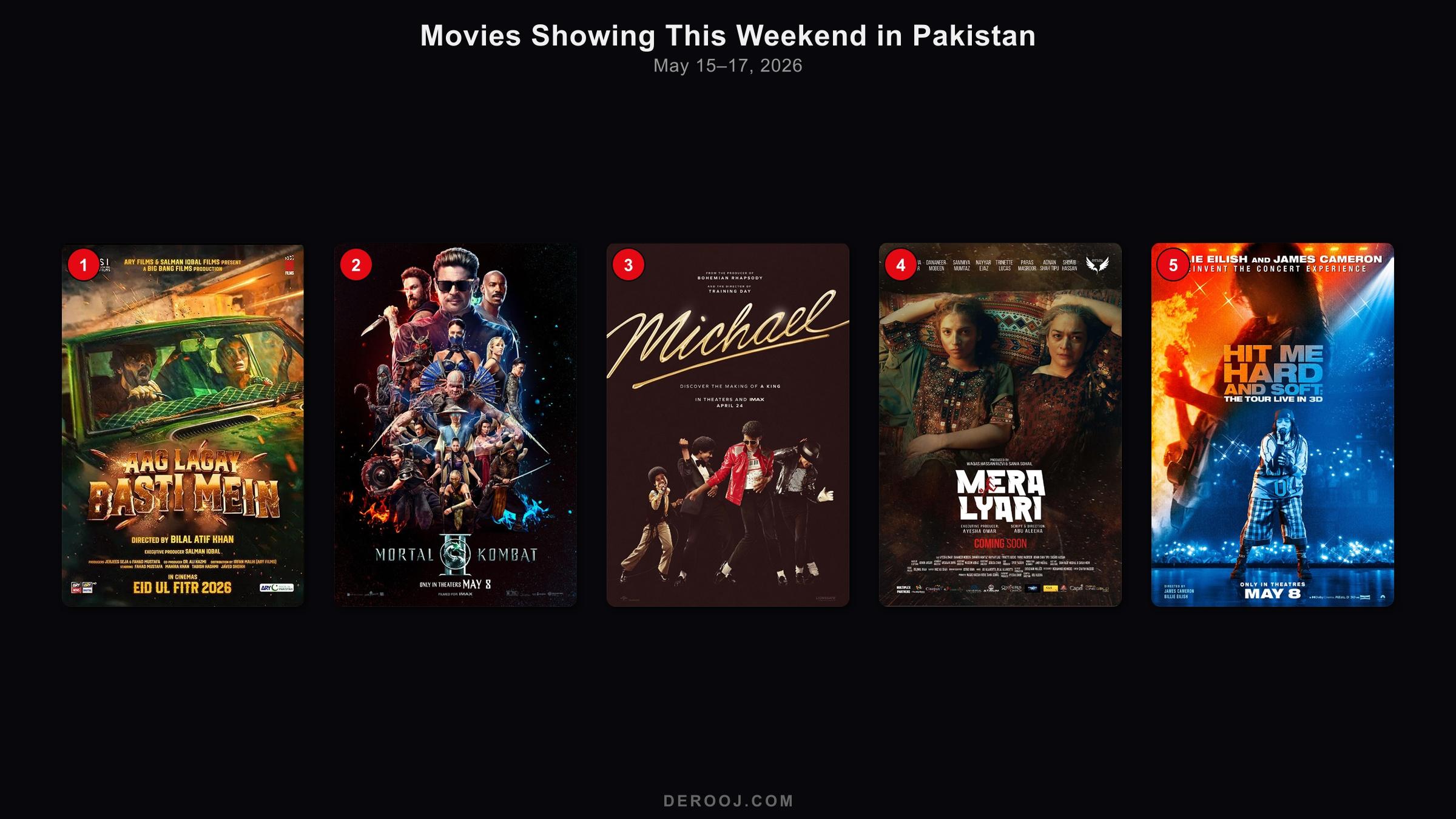 Movies showing this weekend in Pakistan cinemas — May 15–17, 2026