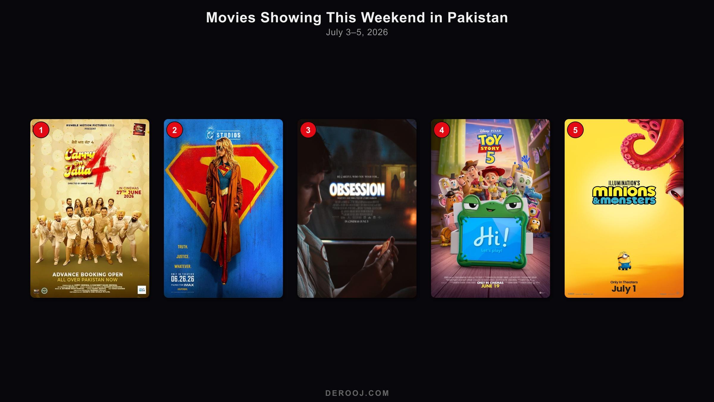 Movies showing this weekend in Pakistan cinemas — July 3–5, 2026
