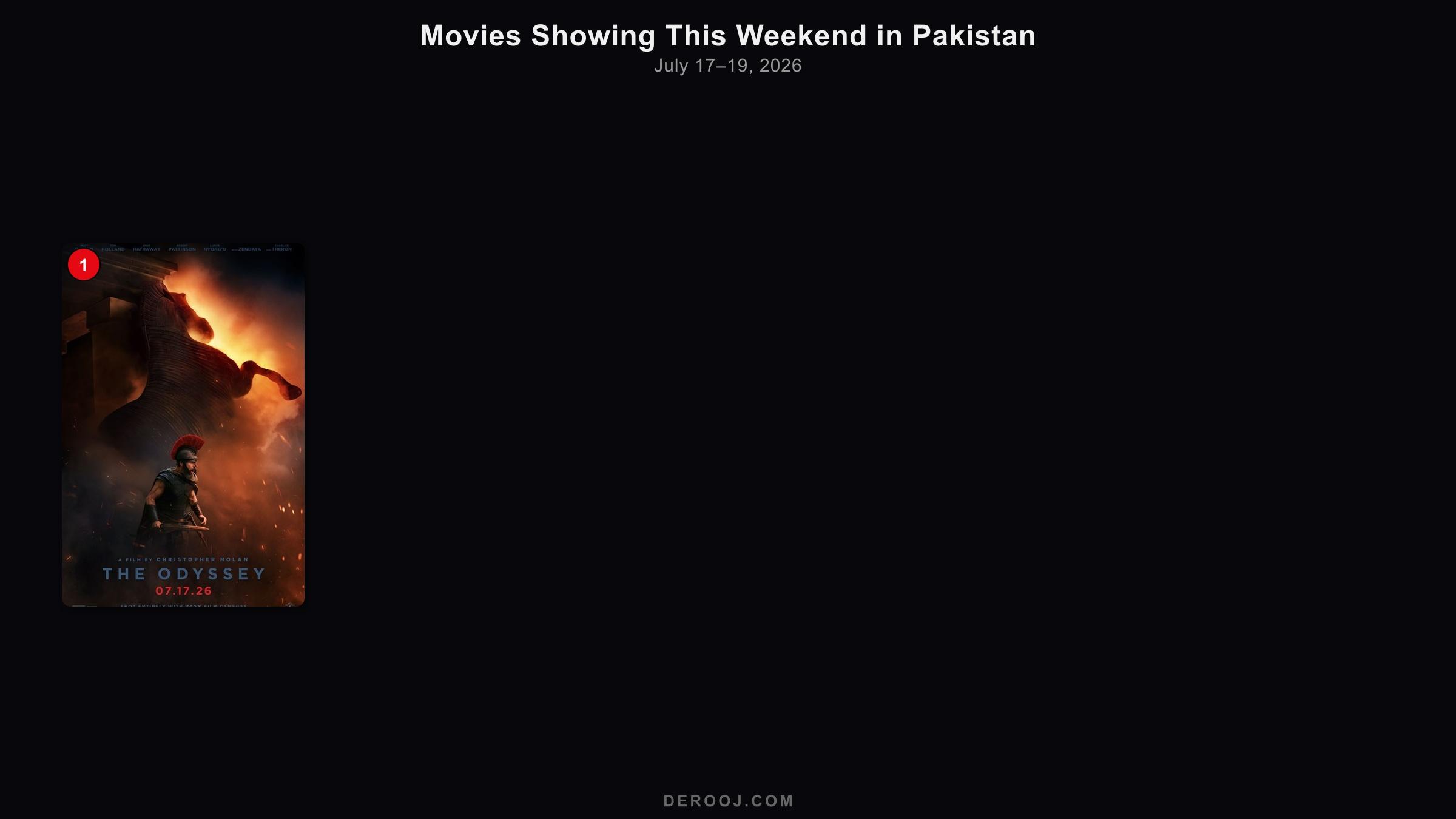 Movies showing this weekend in Pakistan cinemas — July 17–19, 2026