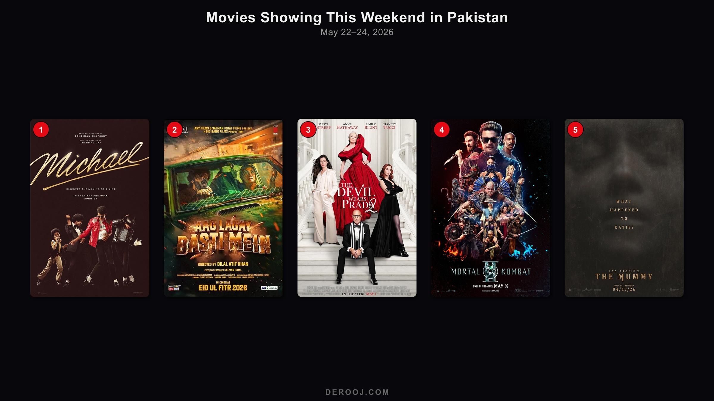 Movies showing this weekend in Pakistan cinemas — May 22–24, 2026
