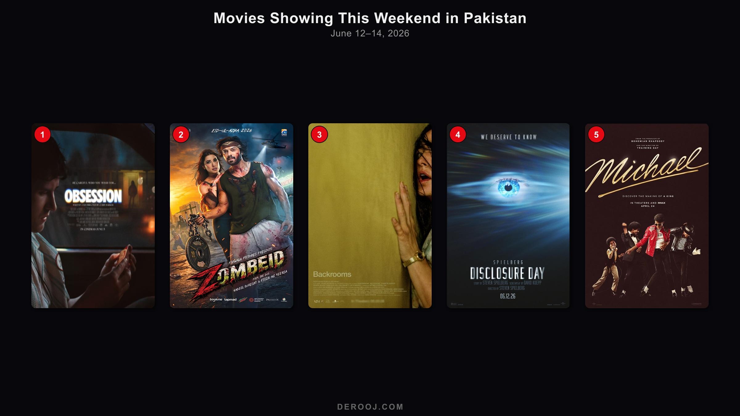 Movies showing this weekend in Pakistan cinemas — June 12–14, 2026