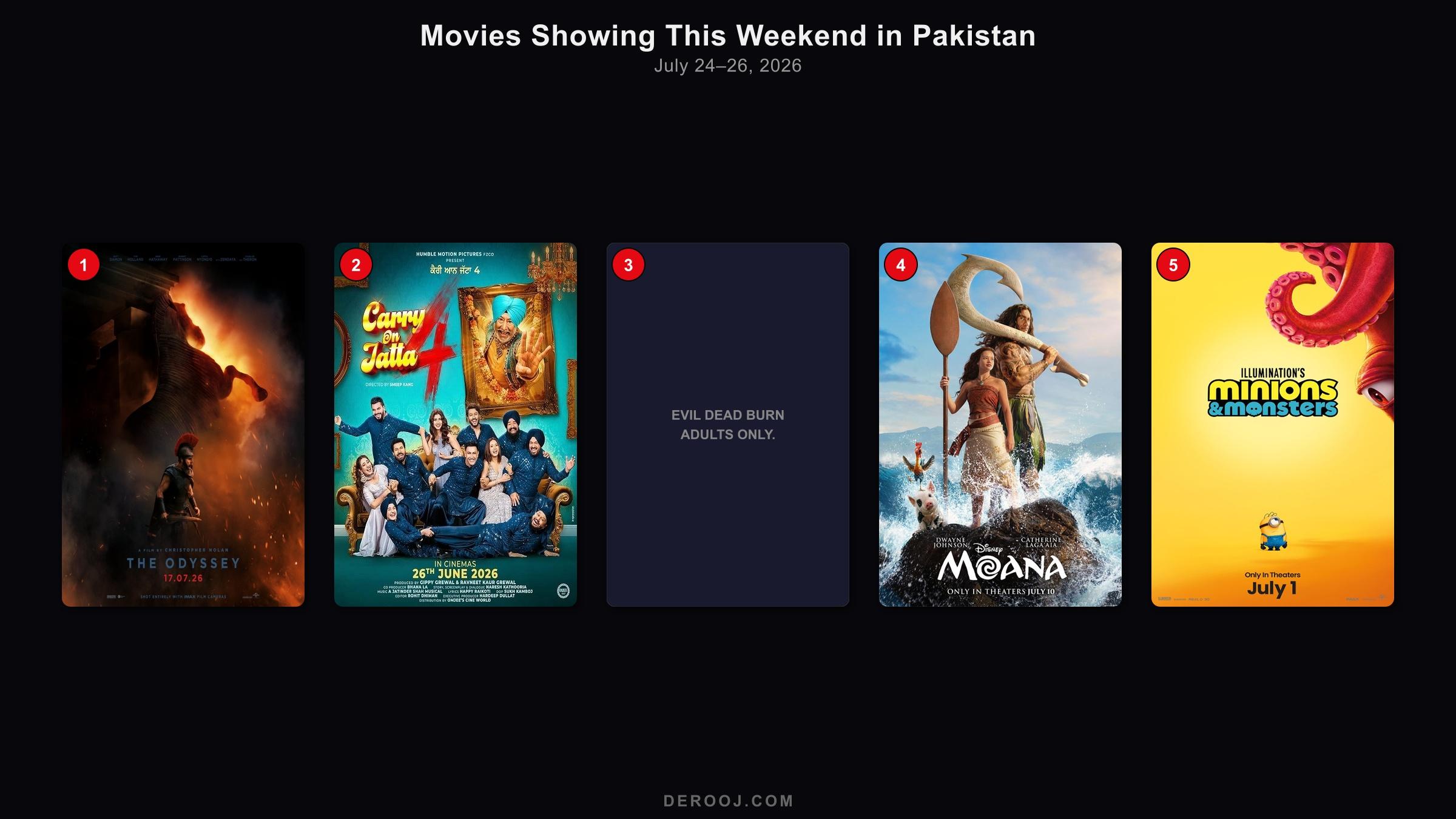 Movies showing this weekend in Pakistan cinemas — July 24–26, 2026