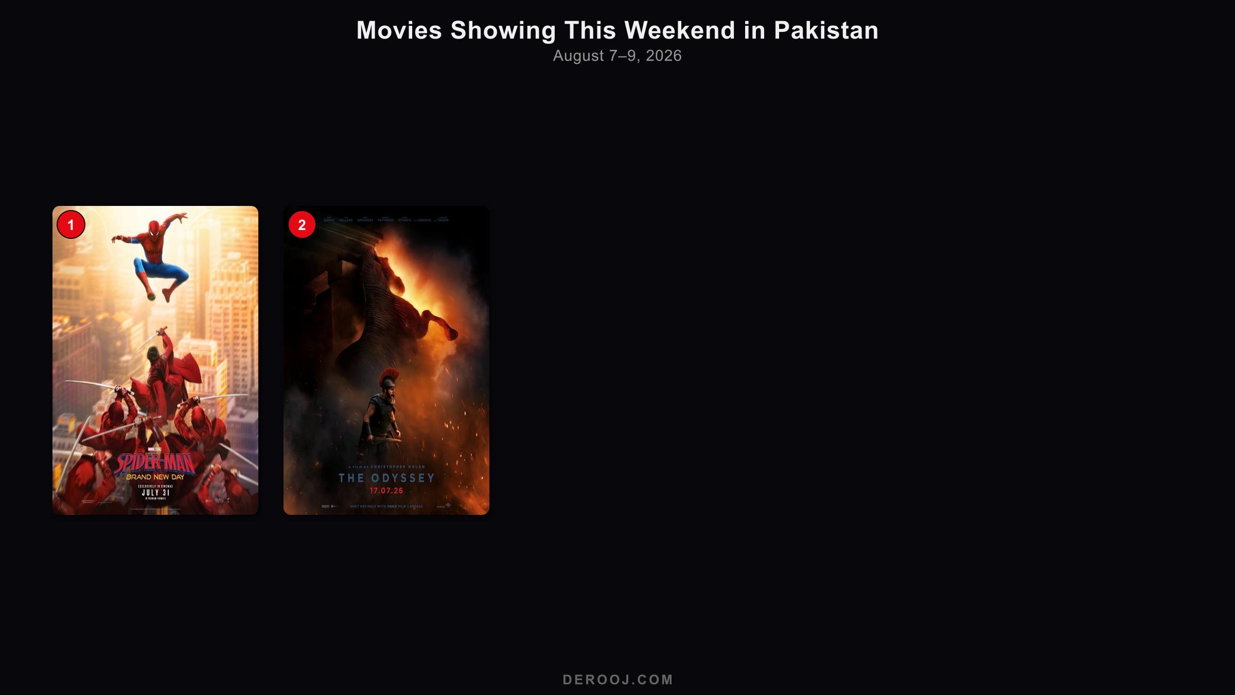 Movies showing this weekend in Pakistan cinemas — August 7–9, 2026
