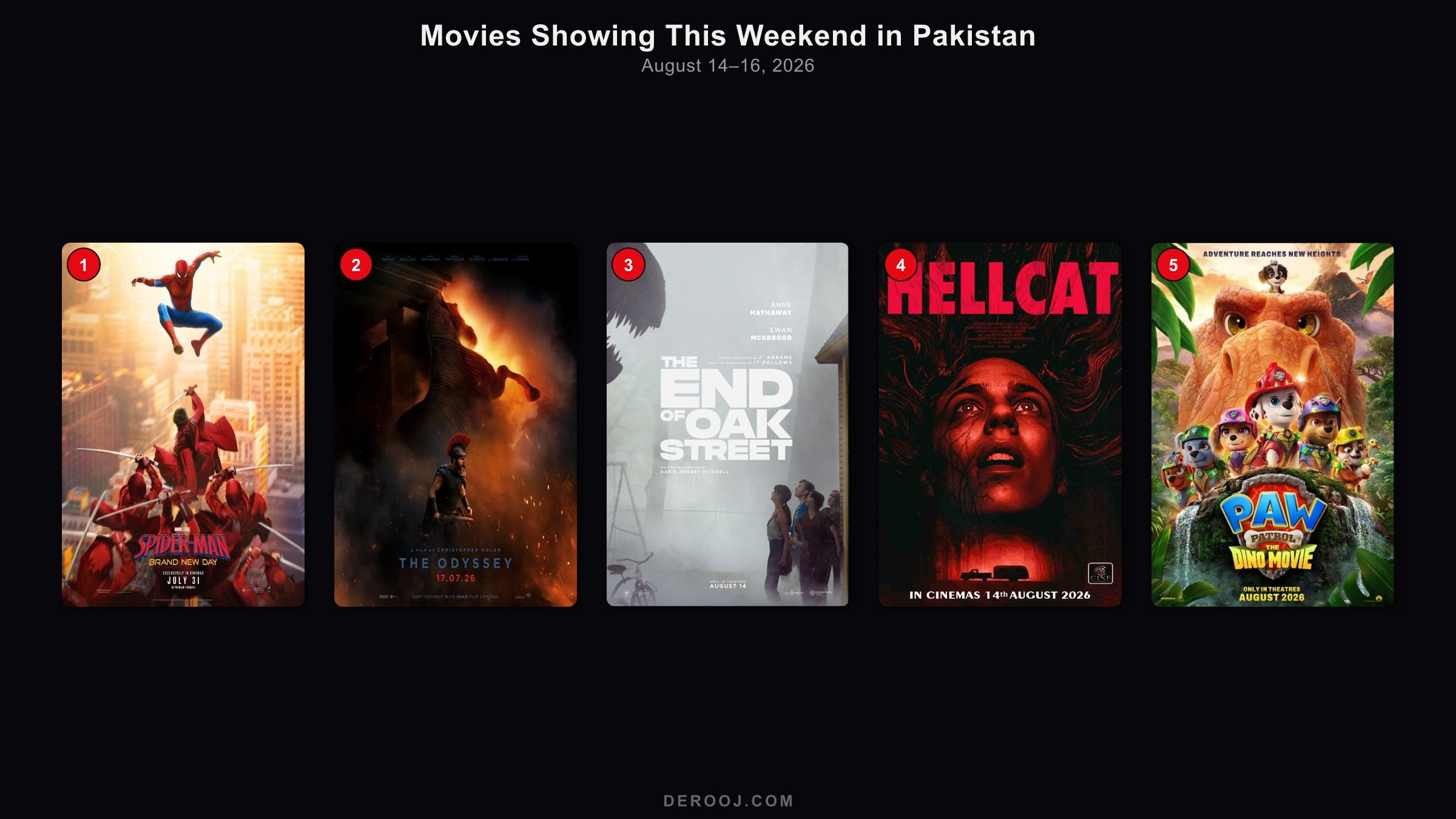 Movies showing this weekend in Pakistan cinemas — August 14–16, 2026