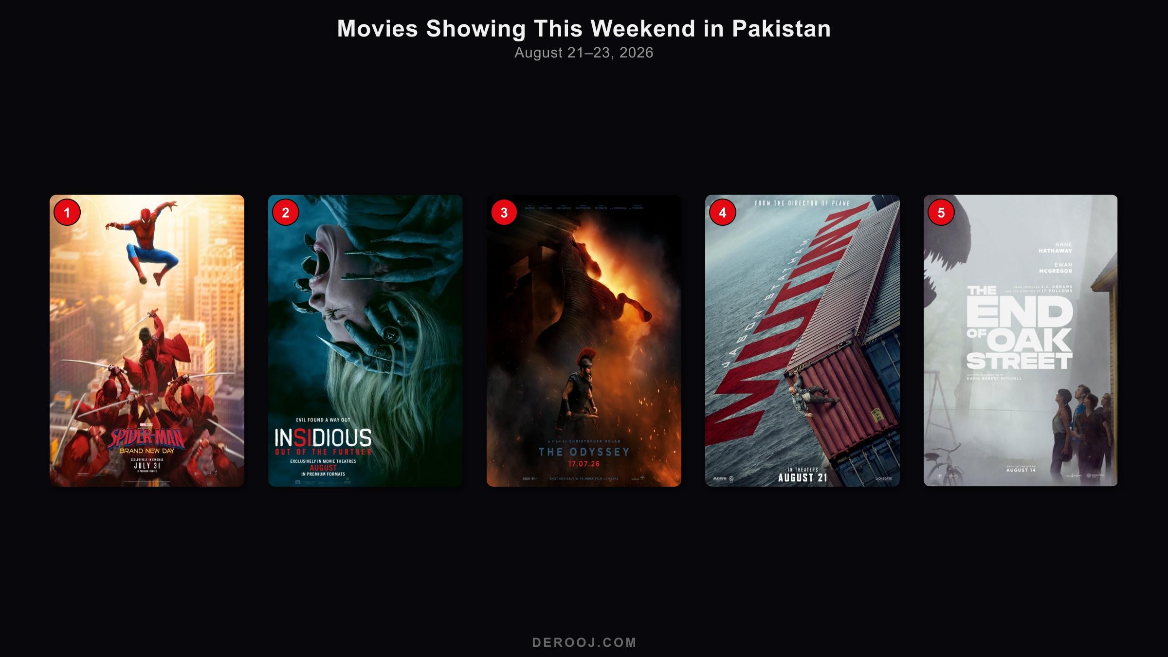 Movies showing this weekend in Pakistan cinemas — August 21–23, 2026