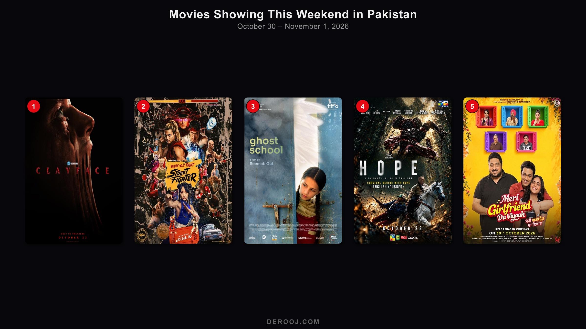 Movies showing this weekend in Pakistan cinemas — October 30 – November 1, 2026
